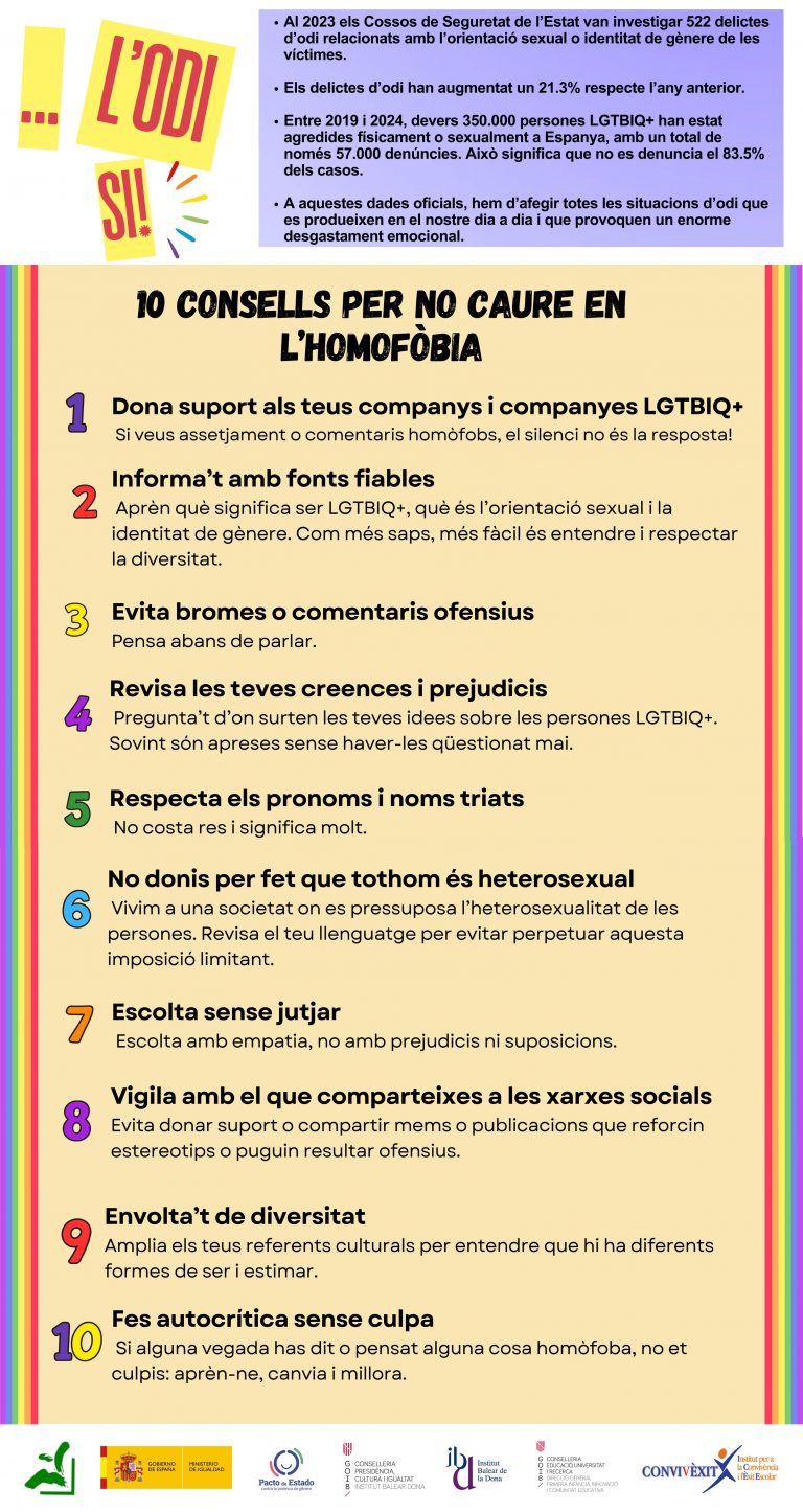 Cartell 2 17M