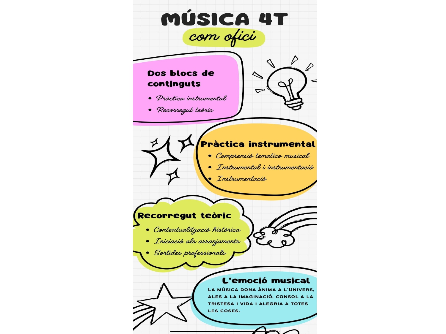 Matèries_E4_2026-2027_page-0013