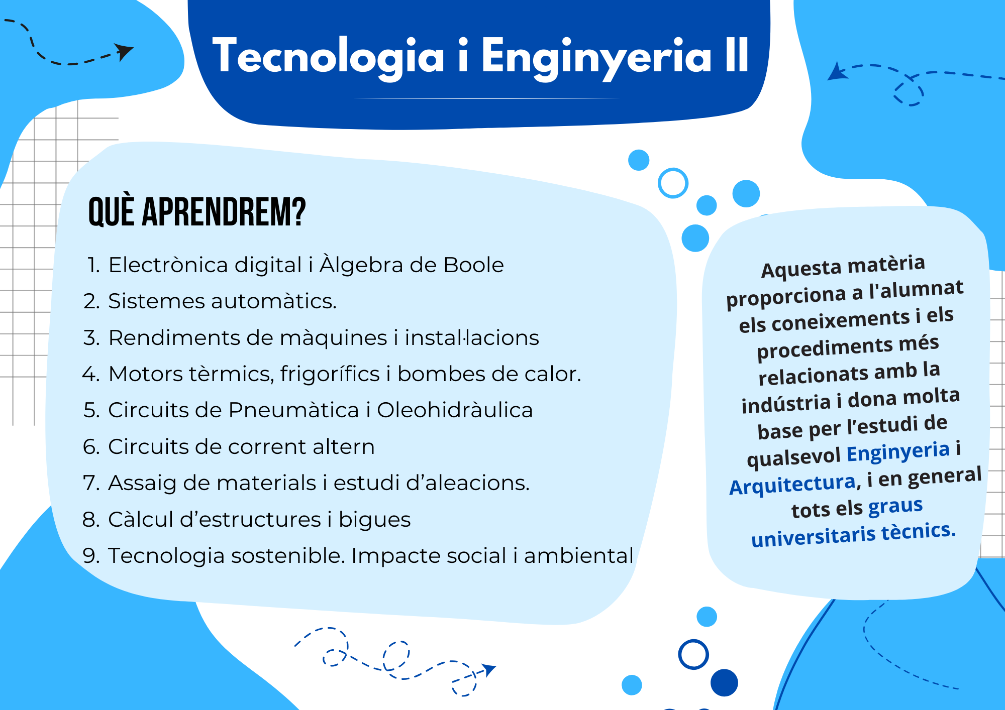 B2_Tecnologia i Enginyeria II