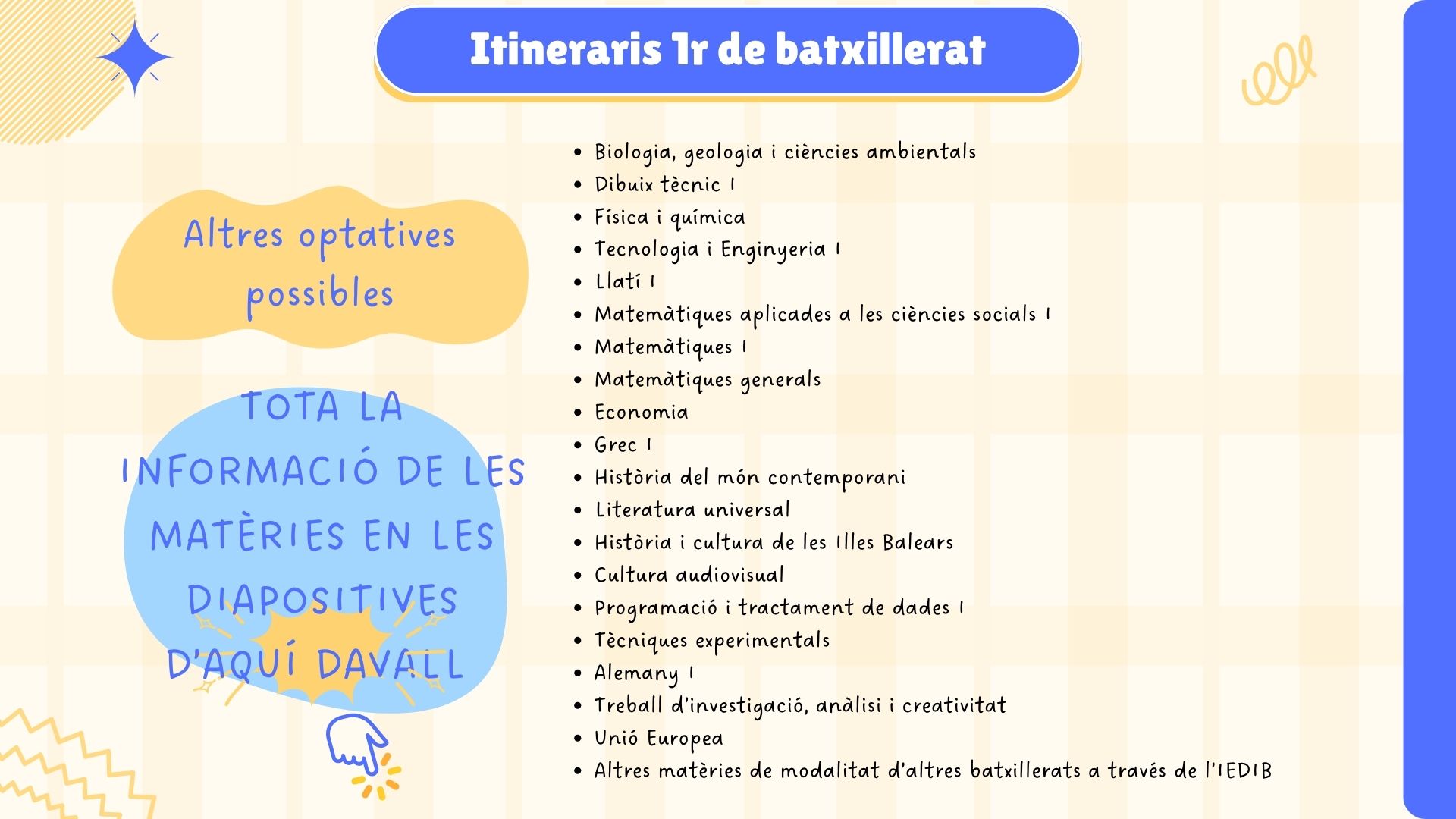 Copia de Orientació d'E4 cap a B1 o FP_26-27