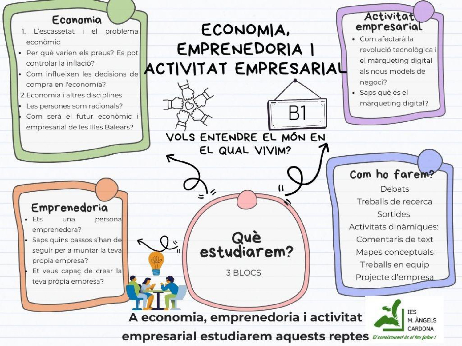 Matèries_B1_2026-2027_page-0015