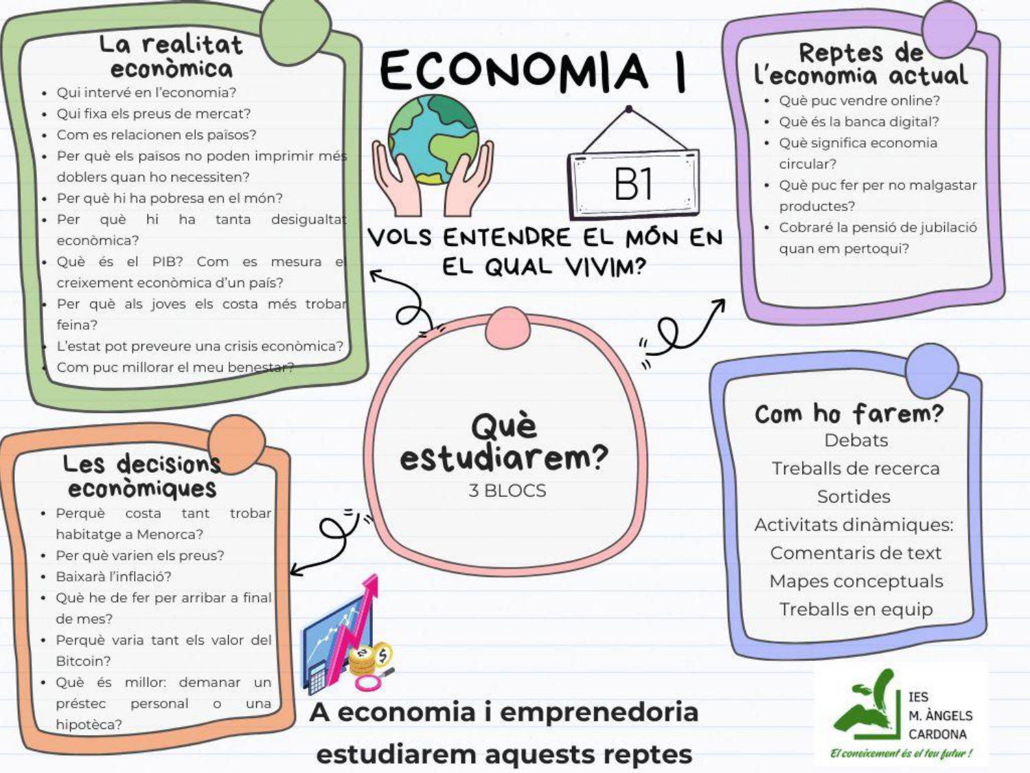 Matèries_B1_2026-2027_page-0016