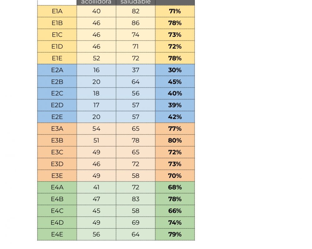 PUNTUACIÓ 10 reptes 1 grup - 1r Trimestre_page-0001